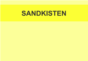 SANDKISTEN